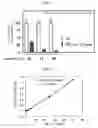 Fig. 07 - Allergen inactivating agent