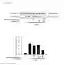 Fig. 06 - Pharmaceutical composition comprising metadoxine and garlic oil for preventing and treating alcohol-induced fatty liver and steatohepatitis