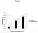 Fig. 03 - Processed product of fenugreek seeds and method for producing the same
