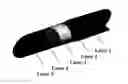 Fig. 02 - Fluid transfer multi-layer tube based on a polyamide and an ethyl vinyl alcohol or polyvinyl alcohol