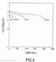 Fig. 04 - Plastics electrode material and secondary cell using the material