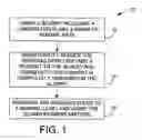 Fig. 02 - Methods of producing ink toners and ink compositions including ink toners