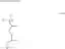 Fig. 149 - Positive resist composition, method of forming resist pattern, and polymeric compound
