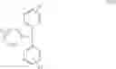 Fig. 07 - Chemically amplified positive resist composition