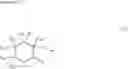 Fig. 06 - Copolymer and composition for semiconductor lithography and process for producing the copolymer