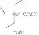 Fig. 87 - Double patterning process