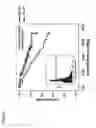 Fig. 02 - Methods for determining signal transduction activity in tumors