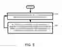 Fig. 04 - Intelligent contact management