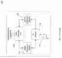 Fig. 02 - WIRELESS COMMUNICATIONS USING MULTIPLE RADIO ACCESS TECHNOLOGIES SIMULTANEOUSLY