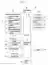 Fig. 02 - Terminal and menu display method thereof