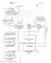 Fig. 08 - AUTHENTICATION AND VALIDATION SYSTEMS FOR GAMING DEVICES