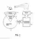 Fig. 02 - OPERATION OF A SET OF DEVICES