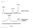 Fig. 03 - Method for production of doped titanium oxide, doped titanium oxide, and visible light-responsive photocatalyst comprising the doped titanium oxide