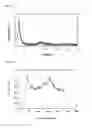 Fig. 04 - Method for production of doped titanium oxide, doped titanium oxide, and visible light-responsive photocatalyst comprising the doped titanium oxide