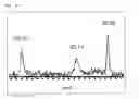 Fig. 05 - Method for production of doped titanium oxide, doped titanium oxide, and visible light-responsive photocatalyst comprising the doped titanium oxide