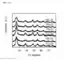 Fig. 16 - Method for production of doped titanium oxide, doped titanium oxide, and visible light-responsive photocatalyst comprising the doped titanium oxide