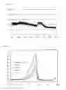 Fig. 19 - Method for production of doped titanium oxide, doped titanium oxide, and visible light-responsive photocatalyst comprising the doped titanium oxide