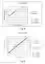 Fig. 07 - RHEOLOGY MODIFYING AGENTS AND METHODS OF MODIFYING FLUID RHEOLOGY USE IN HYDROCARBON RECOVERY