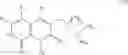 Fig. 07 - Substituted isoquinoline and isoquinolinone derivatives as inhibitors of Rho-kinase