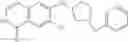 Fig. 131 - Substituted isoquinoline and isoquinolinone derivatives as inhibitors of Rho-kinase