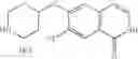 Fig. 28 - Substituted isoquinoline and isoquinolinone derivatives as inhibitors of Rho-kinase