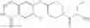 Fig. 40 - Substituted isoquinoline and isoquinolinone derivatives as inhibitors of Rho-kinase