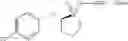 Fig. 71 - Insecticidal -substituted sulfoximines