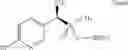Fig. 79 - Insecticidal -substituted sulfoximines