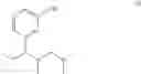 Fig. 02 - Pharmaceutical Combination