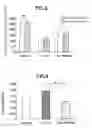 Fig. 03 - ACYLAMIDE COMPOUNDS HAVING SECRETAGOGUE OR INDUCER ACTIVITY OF ADIPONECTIN