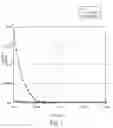 Fig. 02 - HOT MELT ADHESIVE COMPOSITION