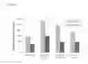 Fig. 04 - Affinity chromatography matrices and methods of making and using the same
