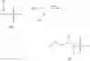 Fig. 71 - Glucocorticoid Mimetics, Methods of Making Them, Pharmaceutical Compositions, and Uses Thereof