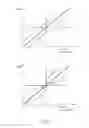 Fig. 04 - INTERACTIVE ALCOMETRY