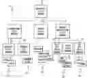 Fig. 01 - Policy-based energy management