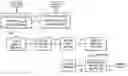 Fig. 01 - Adaptive frequency prediction for encoding or decoding an audio signal