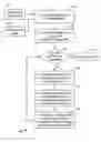 Fig. 01 - Converting unordered graphs to oblivious read once ordered graph representation