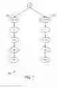 Fig. 03 - Converting unordered graphs to oblivious read once ordered graph representation