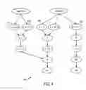 Fig. 05 - Converting unordered graphs to oblivious read once ordered graph representation