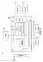 Fig. 04 - Distributing presence information