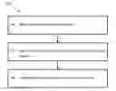 Fig. 01 - MANAGING PCI-EXPRESS MAX PAYLOAD SIZE FOR LEGACY OPERATING SYSTEMS