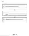 Fig. 02 - MANAGING PCI-EXPRESS MAX PAYLOAD SIZE FOR LEGACY OPERATING SYSTEMS