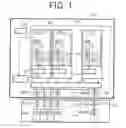 Fig. 02 - Vector processor with plural arithmetic units for processing a vector data string divided into plural register banks accessed by read pointers starting at different positions