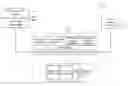Fig. 01 - Method and system for electronic vehicle document display