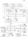 Fig. 06 - Method and system for electronic vehicle document display