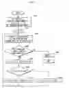 Fig. 06 - Information security device, information security method, computer program, computer-readable recording medium, and integrated circuit