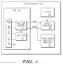 Fig. 02 - System and method for providing external power on a universal serial bus