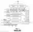 Fig. 02 - Operating system (OS) virtualisation and processor utilization thresholds for minimizing power consumption in mobile phones