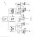 Fig. 02 - Managing dependencies among objects of a system for energy conservation