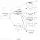 Fig. 09 - Scalable secondary storage systems and methods
